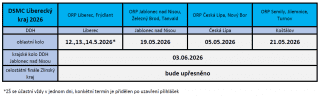 DSMC 2026